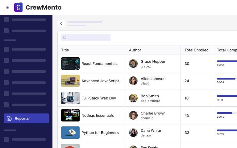 Automated Training Management