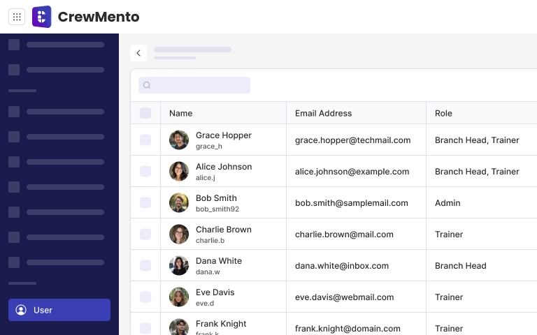 Centralized Learning Management